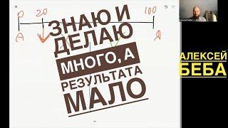 Делаю и знаю много, а результатов крайне мало. Почему? Про иллюзию действий