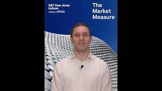 The Market Measure: Tariffs and U.S. Equities