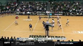 Volleyball: Setting the Long Ball from Right Back