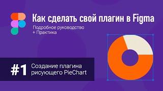 Как сделать свой плагин для Figma |  #1 Создаем плагин PieChart [How to create own plugin for Figma]