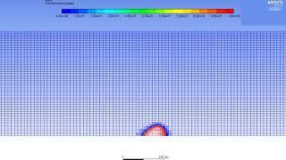 Dynamic Gradient Adaptation -Two Phase flow - ANSYS Fluent