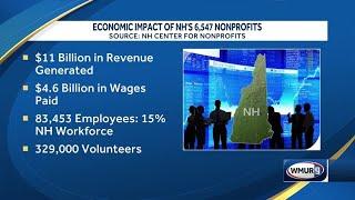 How much of an economic force are New Hampshire's nonprofits?