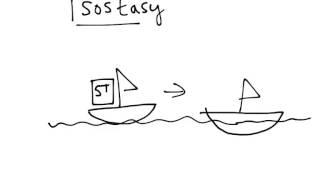 Ch4 Isostasy