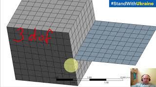 How to connect Solid and Shel Geometry in Ansys in a Proper Way