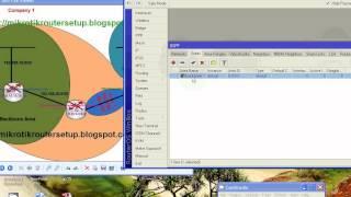 Mikrotik Routers OSPF Virtual Link Configuration | OSPF Setup