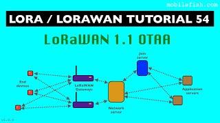 LoRa/LoRaWAN tutorial 54: LoRaWAN 1.1 OTAA