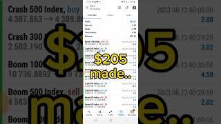 Crazy how I made $205 in a short time with the HumbleFx ThunderBot || 100% Accurate