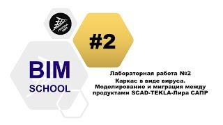 [Студент ПГС должен знать] Лабораторка №2. Каркас в виде вируса. Интересные методы моделирования