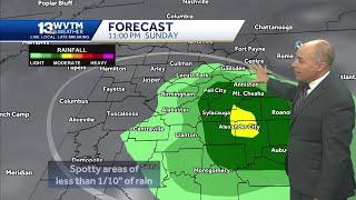 Alabama's weather features near record warmth, A weekend front brings a very low chance of isolat...