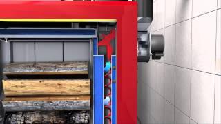 Hargassner Heating Technology - Wood log Boilers