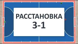 РАССТАНОВКА 3-1 (схема 3-1 в футзале)