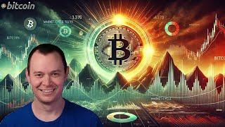 Bitcoin: An Indicator For Market Cycle Tops