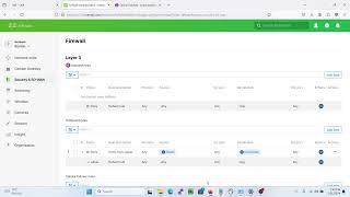 Meraki Vlan Access List