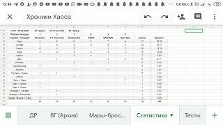 Хроники Хаоса. Мобильная. #66. Лучшие герпаки 3. Статистика