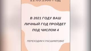 Нумерологический прогноз на 2021 год по дате рождения