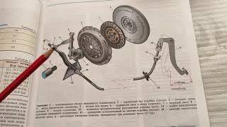 Как отрегулировать сцепление на переднеприводных автомобилях ВАЗ