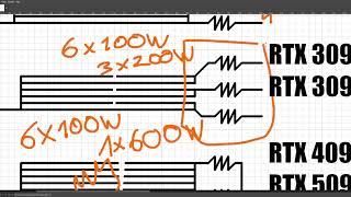 How Nvidia made the 12VHPWR connector even worse.