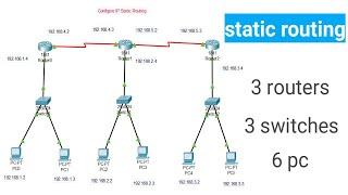 Configure IP static routing in Hindi | Static Routing using 3 routers, 3 Switches, 6 Pc