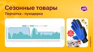 Продажи перчатки "пуходерки" на Wildberries. Аналитика маркетплейса