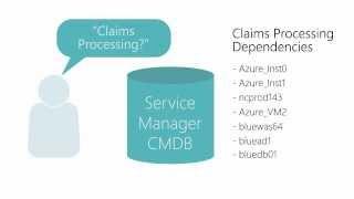 Map, Monitor, and Manage Distributed Applications in System Center 2012 with BlueStripe