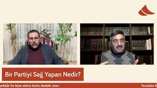 Sağ Parti Nedir? | Uğur Güzel & Kutlu Kağan | Tea Party #3