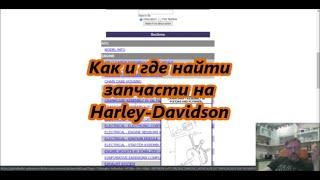 Как и где найти запчасти на Harley-Davidson