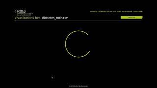 [Demo] Predicting Healthcare Outcomes with H2O.ai