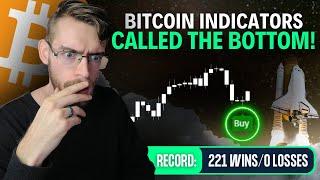 Bitcoin Indicators CALLING FOR PUMP? Manage Your Risk! (Trader Turns $150 into $3000!)