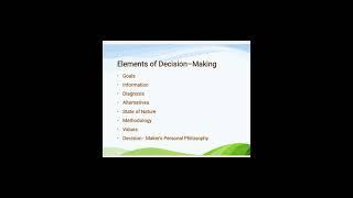 ELEMENTS OF DECISION MAKING #viral #aiou #8617 #aiou_updates #aioubooks #jhwconcepts #shorts