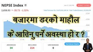 2082.02.20 | Nepse Daily Market Update | Stock Market Analysis by Ram Hari Nepal