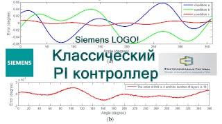 Siemens LOGO!  Классический PI контроллер