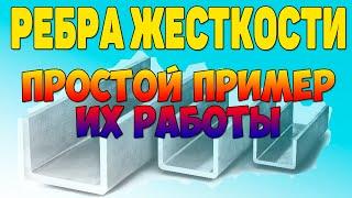 Что такое ребро жесткости. Принцип их работы