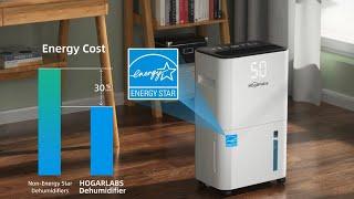 HOGARLABS Dehumidifier 50 Pint 3500 Sq. Ft Energy Star Certified Dehumidifiers for Home Review