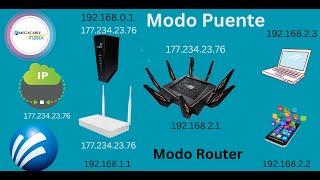 Como Funciona El  Bridge Mode o Modo Puente En los Routers?