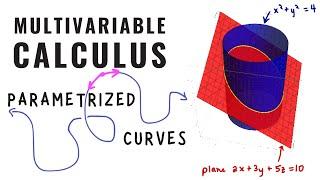 Parametrized Curves, Multivariable Calculus