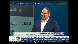 Avramis Despotis Founder & CEO of Tradepedia on CNBC discussing the market's technical outlook