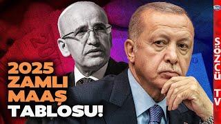 SSK Emeklisi ve Bağ-Kur Emeklisi En Düşük Emekli Aylığı! Kalem Kalem 2025 Zamlı Maaş Tablosu