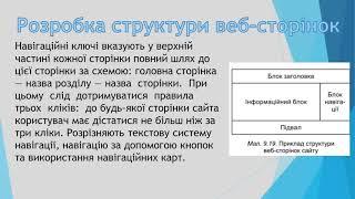 Урок створення сайтів конструктор