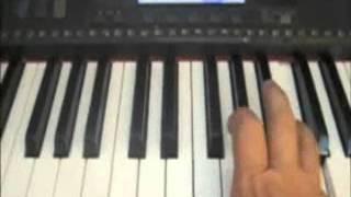 How to play a chromatic scale on the piano