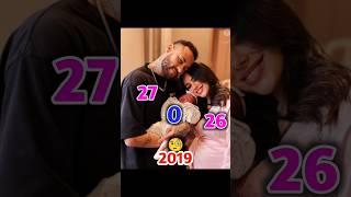 Neymar Jr And girlfriend and baby #shorts #funny #viralshorts #trending