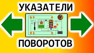 Как работают указатели поворота, аварийная сигнализация. Поворотники, аварийка.