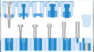 How does multi stage cold forming work?