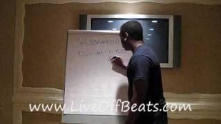 Music Producers: Learn How To Make Money