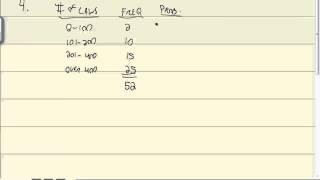 Elementary Statistics: Probability Rules