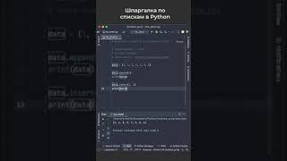 Шпаргалка по работе со списками Python / Python List Cheat Sheet