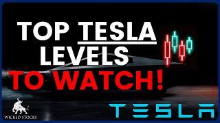 Tesla Stock Price Analysis | Top Levels To Watch for March 12th, 2025