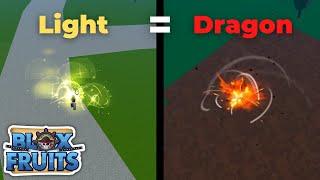 Light is the same as Dragon...