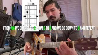 #Clase de guitarra8primeros acordes #guitarlesson #firstchords #howtoplayF #guitarchords #freeguitar