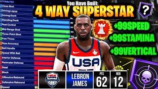 This PLAYMAKING GUARD BUILD + NBA 2K24 BEST JUMPSHOT is NBA 2K24 BEST BUILD!