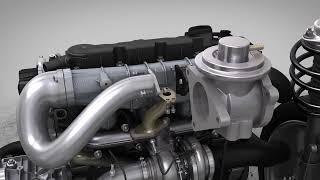 [PL] interactive diesel EGR pneumatic